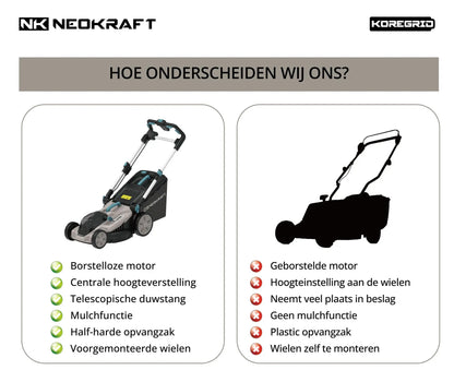 40V Accu grasmaaier 43cm - incl. 8,0/4,0Ah accu & lader