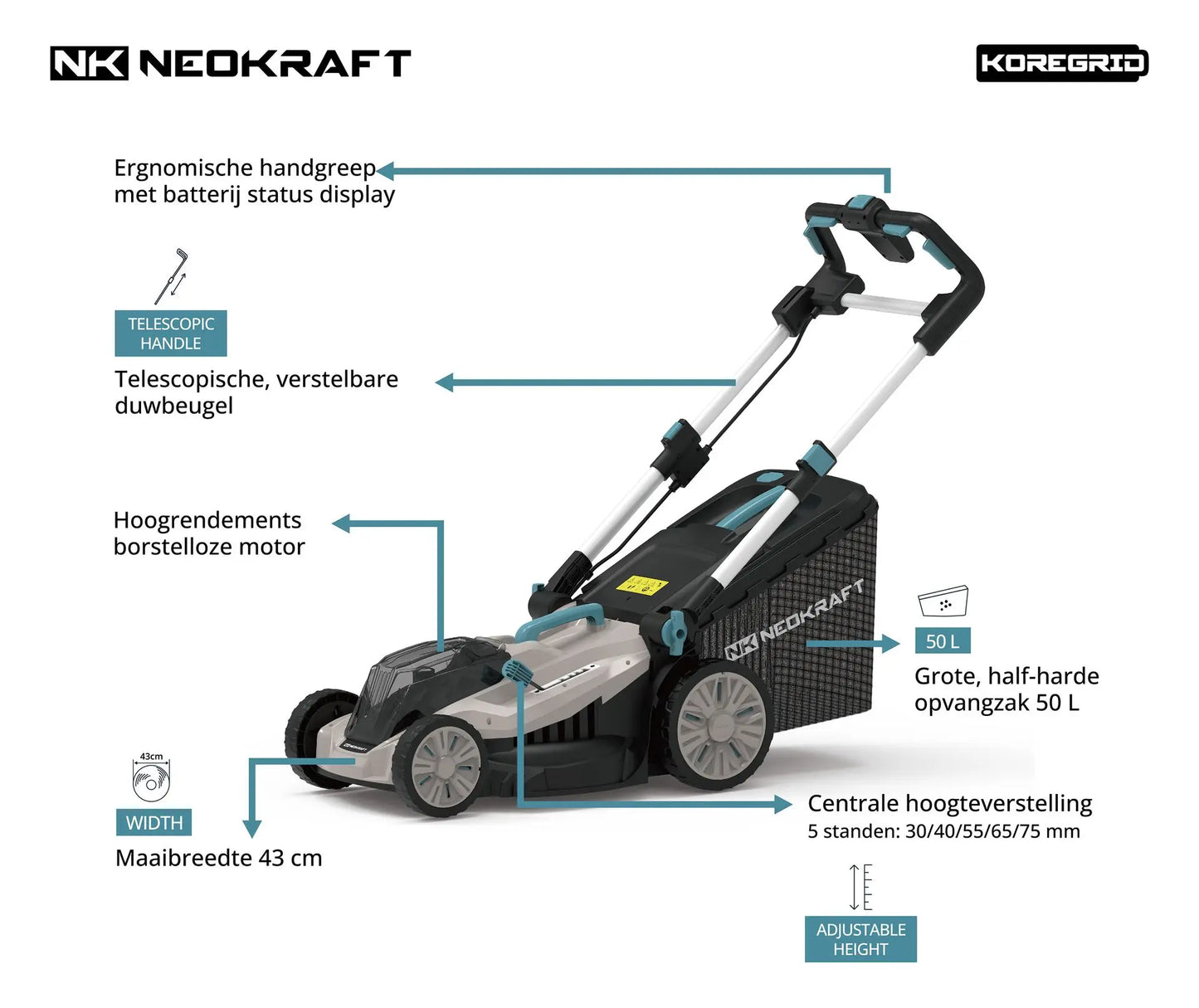 40V Accu grasmaaier 43cm - incl. 8,0/4,0Ah accu & lader