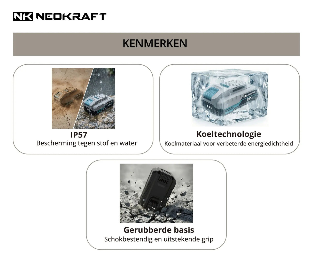 20V Accu KoreGrid - 4,0Ah