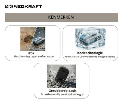 20V Accu KoreGrid - 4,0Ah