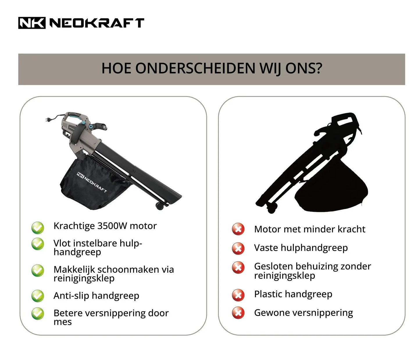 3500W Bladblazer/-zuiger 3-in-1 - incl. 40L opvangzak
