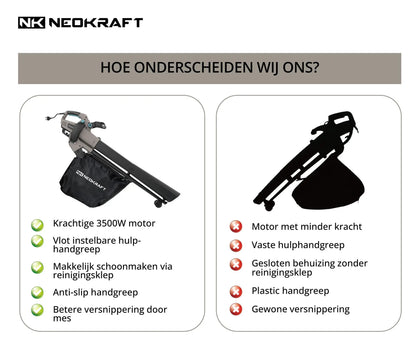 3500W Bladblazer/-zuiger 3-in-1 - incl. 40L opvangzak