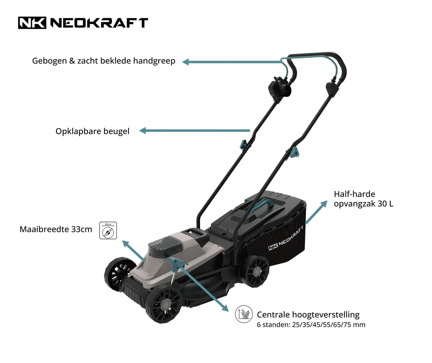 1300W Elektrische grasmaaier 33cm - incl. 30L opvangbak
