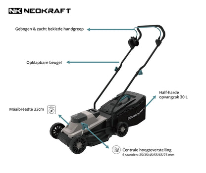 1300W Elektrische grasmaaier 33cm - incl. 30L opvangbak