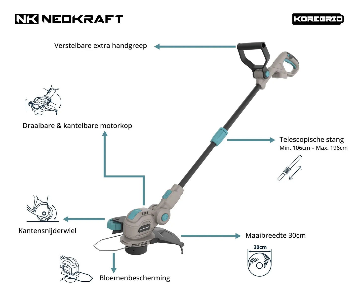 20V Accu grastrimmer 30cm - excl. accu & lader
