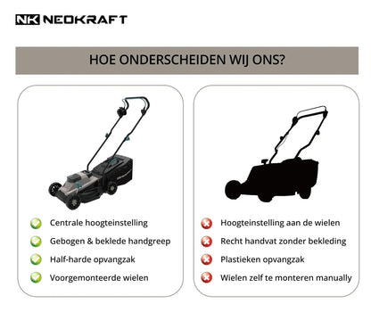 1300W Elektrische grasmaaier 33cm - incl. 30L opvangbak