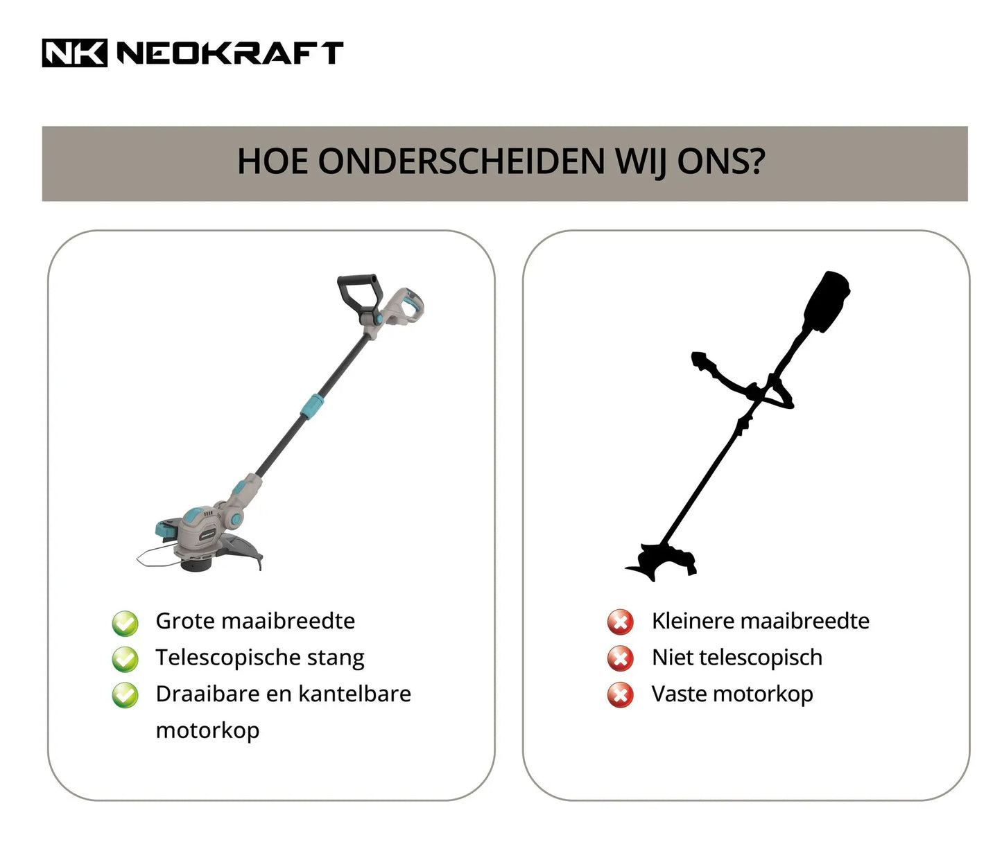 20V Accu grastrimmer 30cm - excl. accu & lader