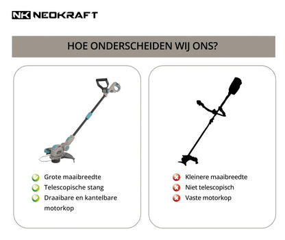20V Accu grastrimmer 30cm - excl. accu & lader