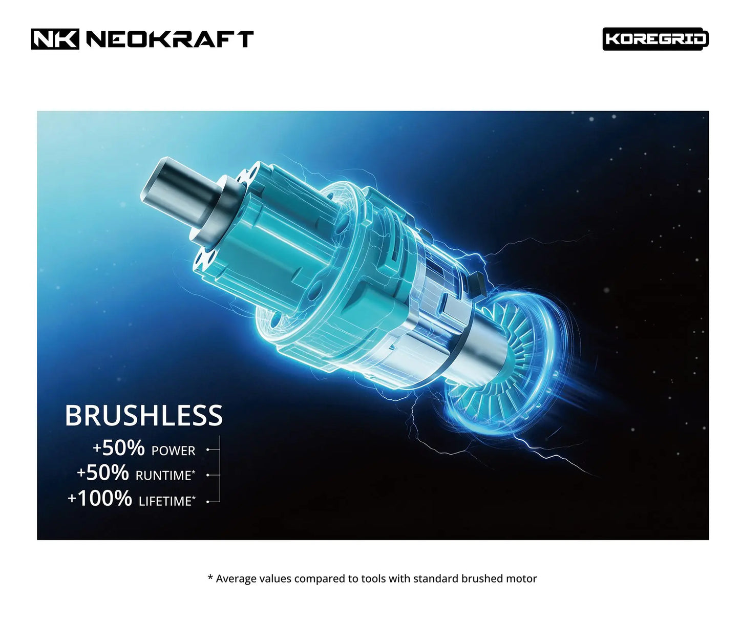 40V Accu grasmaaier 43cm - incl. 8,0/4,0Ah accu & lader