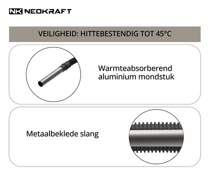 Aspirateur à cendres 1600W 18L - avec 2 filtres